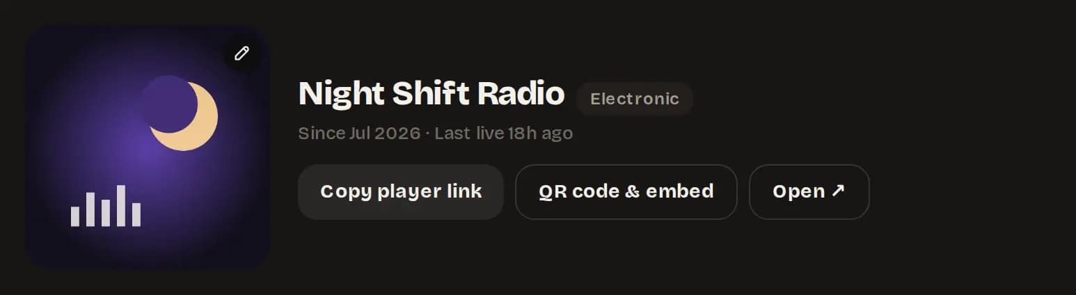 A station's header on its Overview: artwork, the name Night Shift Radio, a genre tag, when it started and was last live, and Copy player link, QR code & embed and Open.